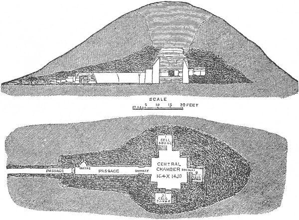 A diagram of the passage tomb within the mound at Maeshowe